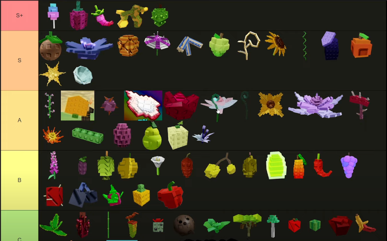 Guide to All Plants